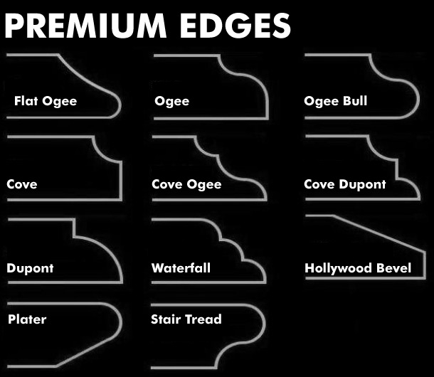 Premium Edges
