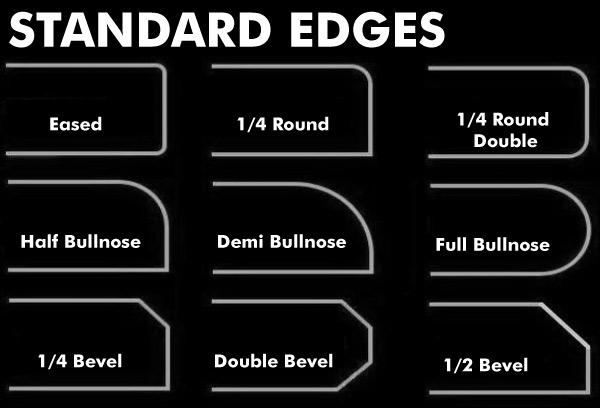Standard Edges